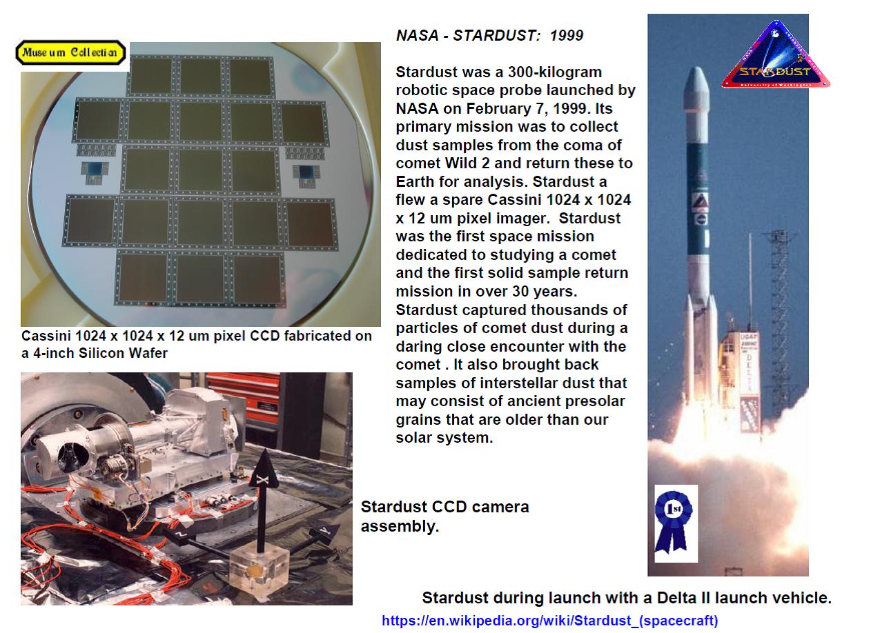 Janeskick:  NASA Stardust 1999 1024 x 1024 poixel CCD wafer