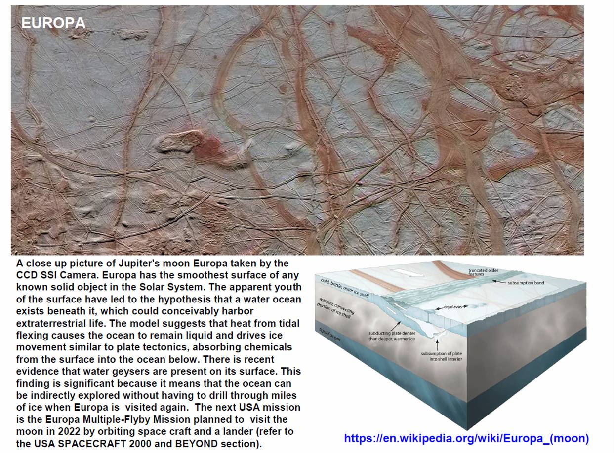 janesick:  1989 Galileo CCD photo of Europa