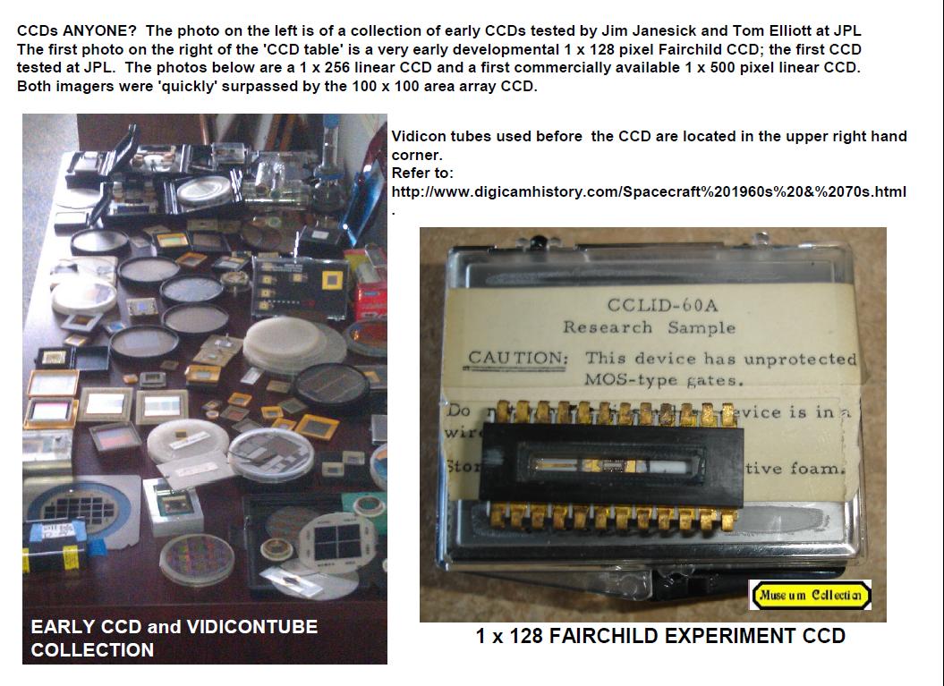 Early CCD space imagers